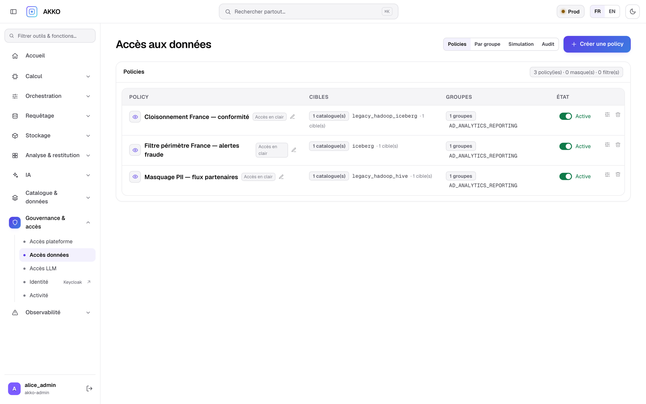 Cockpit AKKO, accès aux données : politiques par catalogue et par groupe