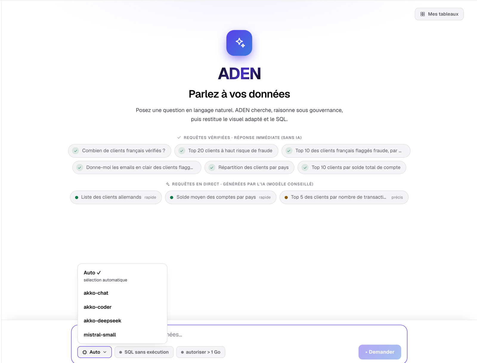 ADEN, choix du modèle