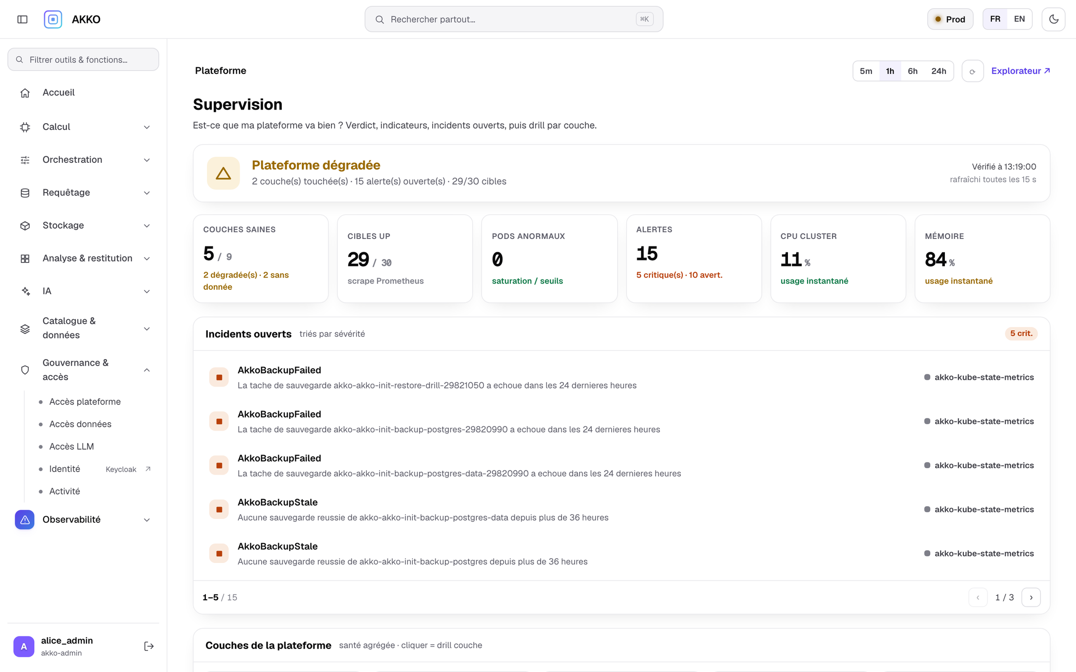 Supervision de la plateforme
