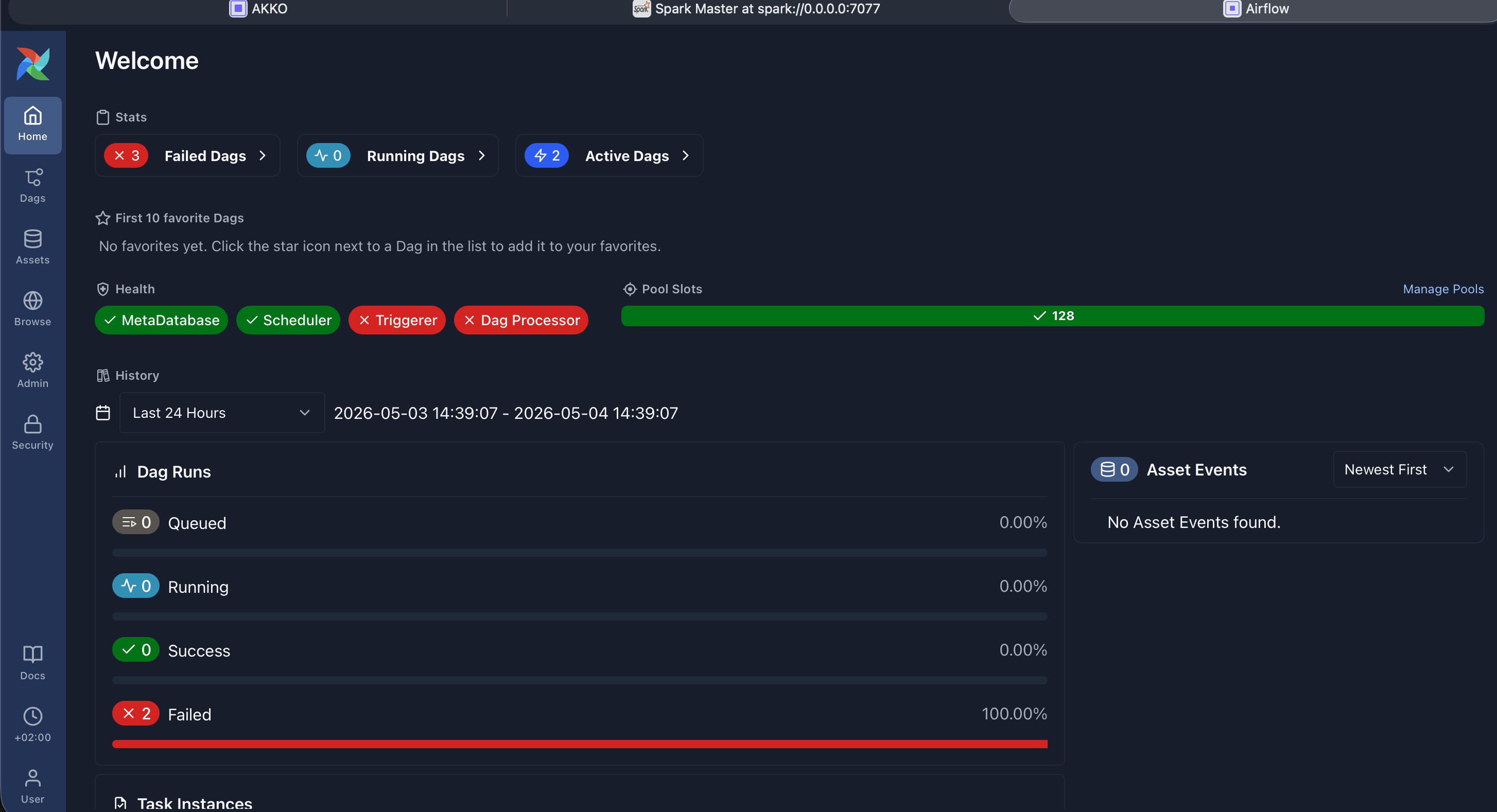 Pipeline orchestration